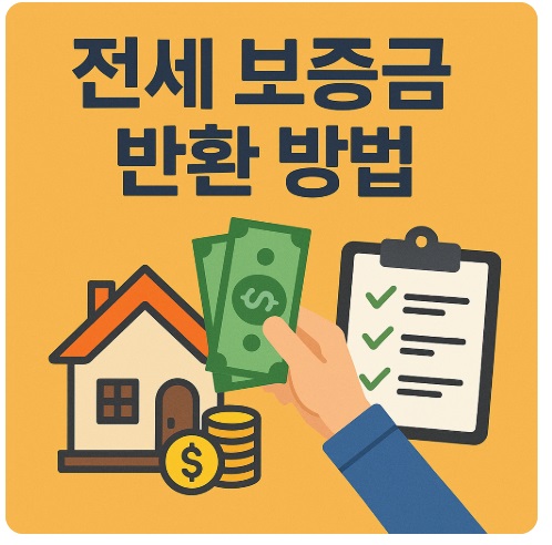 전세 보증금 반환