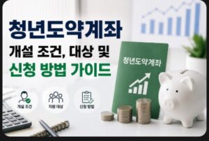 청년도약계좌