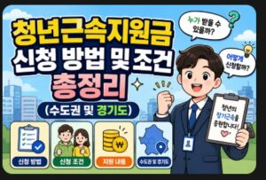 청년근속지원금