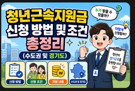 청년근속지원금